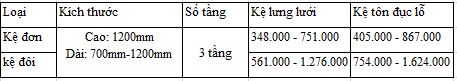 Kệ siêu thị 3 tầng