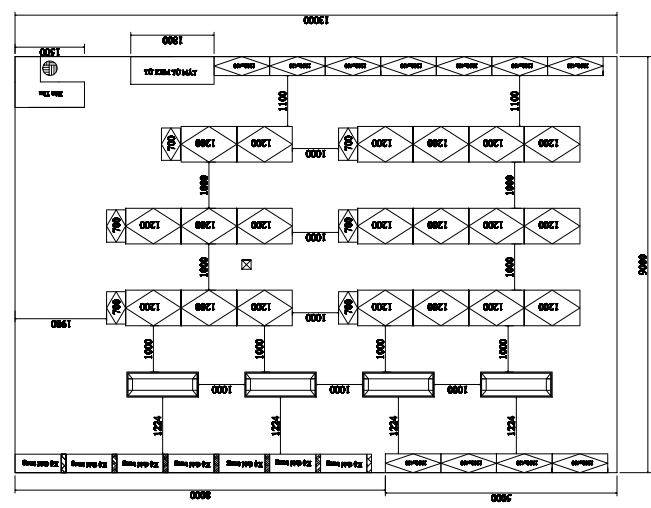 Thăng Long miễn phí thiết kế bố trí giá kệ theo mặt bằng 