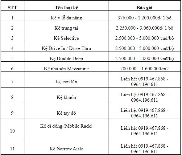 Chuyên sản xuất và lắp đặt kệ kho hàng tại Bắc Ninh