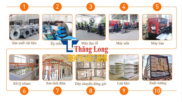 Kệ kho chứa hàng - giải pháp bảo quản hàng hóa tốt nhất 2020