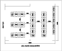 Lắp đặt giá kệ siêu thị tại Thọ Xuân - Thanh Hóa