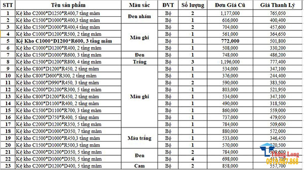 Thanh lý kệ sắt v lỗ đa năng còn mới 99% hỗ trợ vận chuyển tận nơi